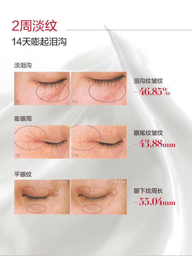 额第一 丸美“显眼”登顶制高点ag九游会登录连续三年中国销售(图6)