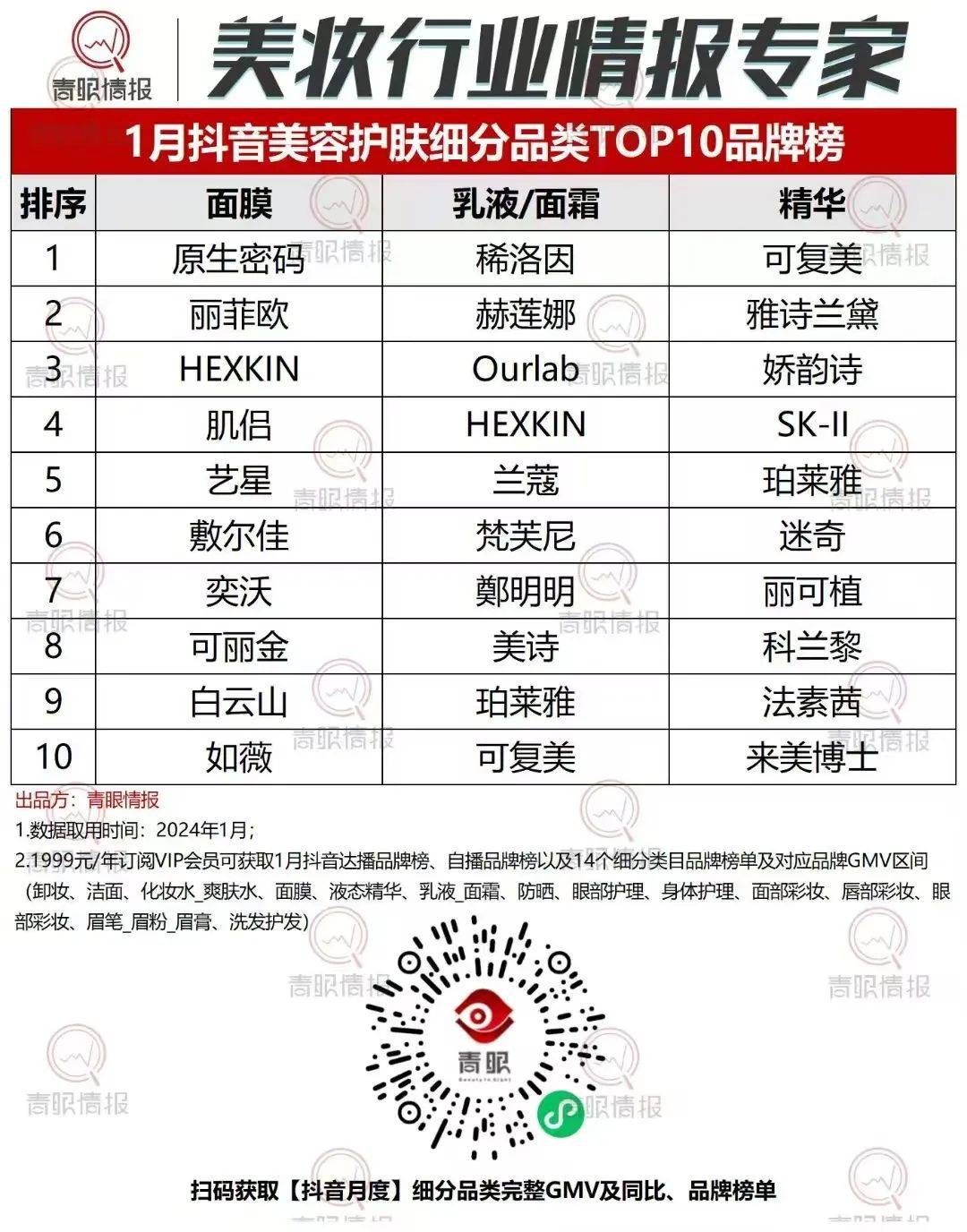 小时张兰带货美妆下跌90%j9九游会登录封禁前48
